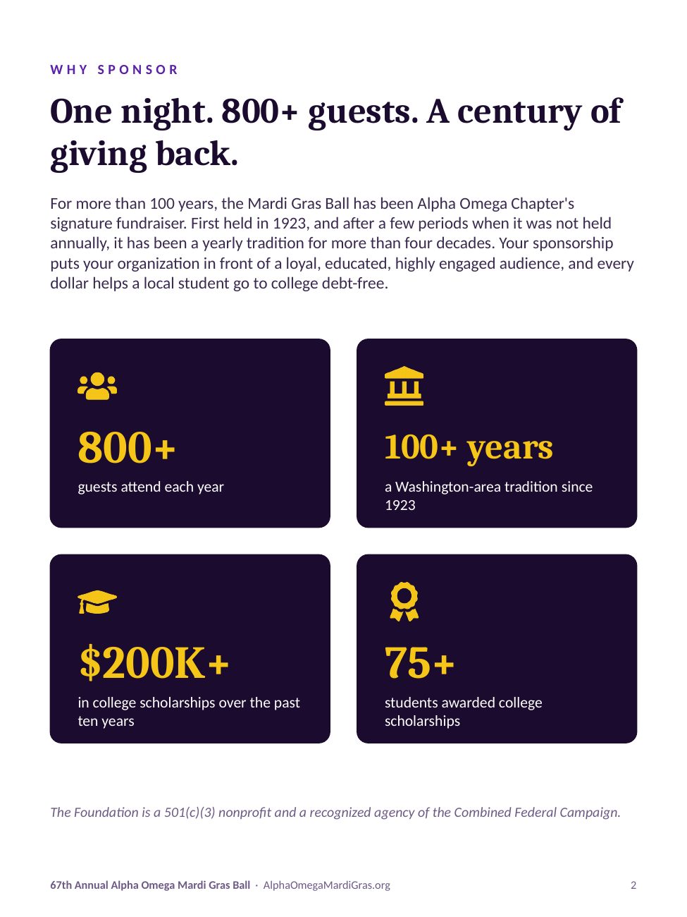 Why sponsor: 800+ guests each year, a Washington-area tradition for more than 100 years since 1923, more than $200,000 in college scholarships over ten years, and 75+ students awarded.
